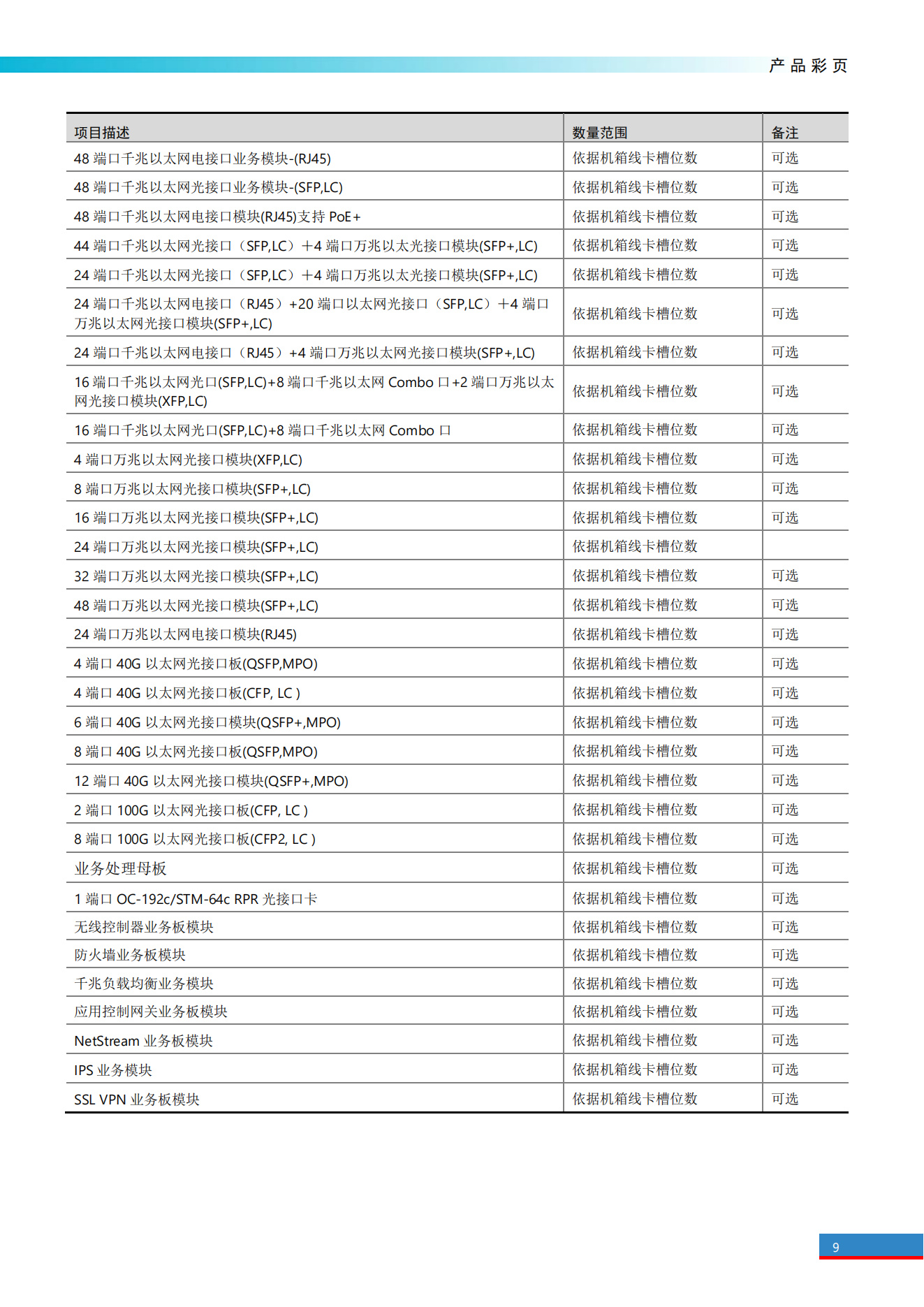 H3C S7600X系列以太网核心交换机产品彩页_08.png